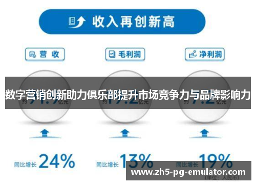 数字营销创新助力俱乐部提升市场竞争力与品牌影响力