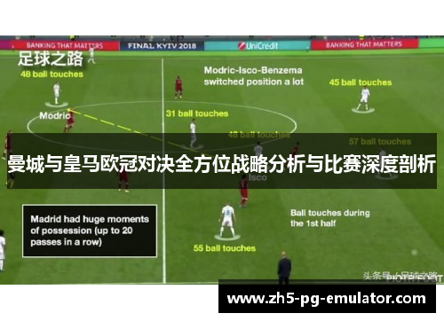 曼城与皇马欧冠对决全方位战略分析与比赛深度剖析