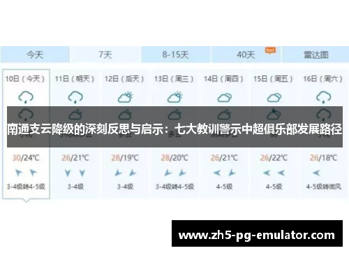 南通支云降级的深刻反思与启示：七大教训警示中超俱乐部发展路径