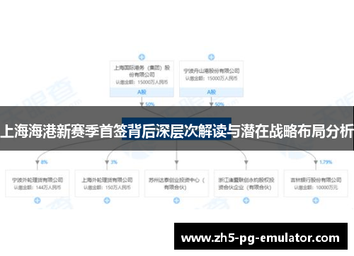 上海海港新赛季首签背后深层次解读与潜在战略布局分析