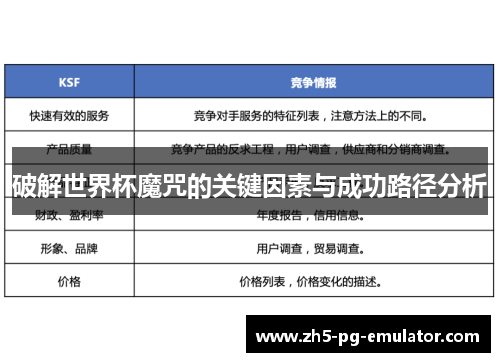 破解世界杯魔咒的关键因素与成功路径分析