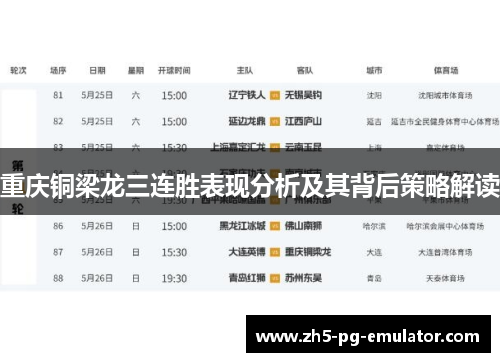 重庆铜梁龙三连胜表现分析及其背后策略解读