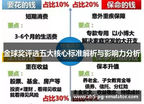 金球奖评选五大核心标准解析与影响力分析