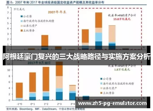 阿根廷豪门复兴的三大战略路径与实施方案分析