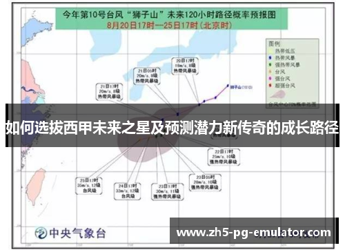如何选拔西甲未来之星及预测潜力新传奇的成长路径
