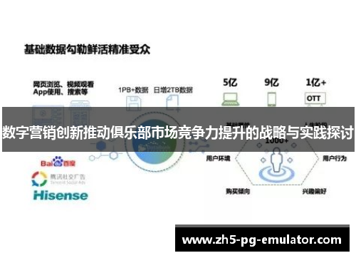 数字营销创新推动俱乐部市场竞争力提升的战略与实践探讨