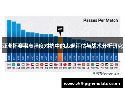 亚洲杯赛事高强度对抗中的表现评估与战术分析研究