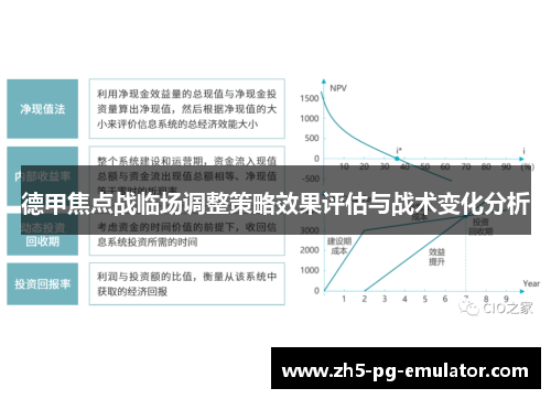 德甲焦点战临场调整策略效果评估与战术变化分析