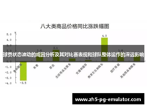 球员状态波动的成因分析及其对比赛表现和球队整体运作的深远影响