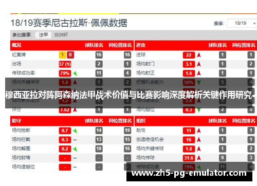 穆西亚拉对阵阿森纳法甲战术价值与比赛影响深度解析关键作用研究