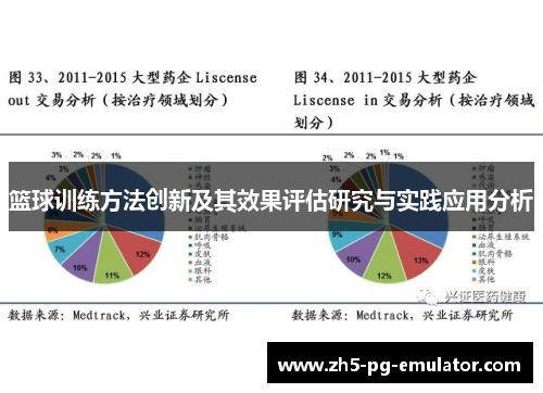 篮球训练方法创新及其效果评估研究与实践应用分析