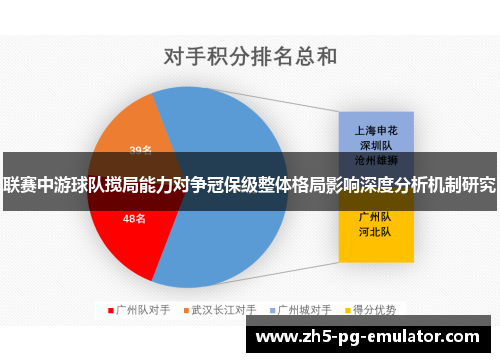 联赛中游球队搅局能力对争冠保级整体格局影响深度分析机制研究
