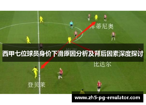 西甲七位球员身价下滑原因分析及背后因素深度探讨